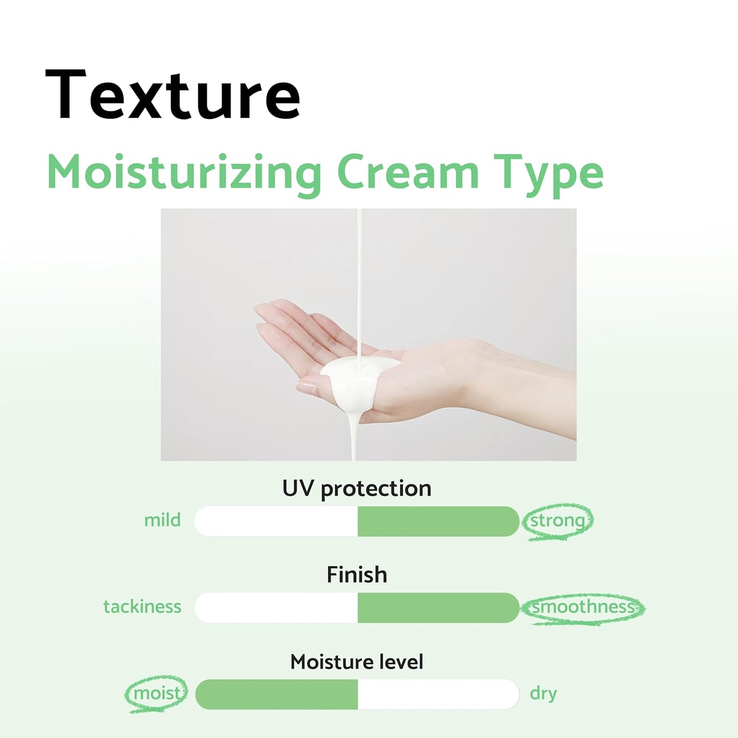 Iunik Centella Calming Moisture Daily Sunscreen SPF 50+