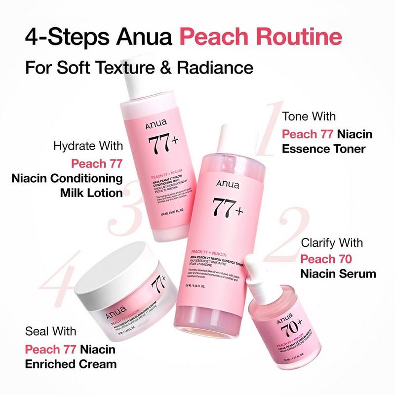 Peach 77 Conditioning Milk Moisturizer - Anua